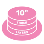ten-inch-three-layers-cake-icon