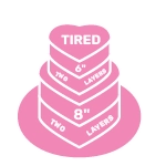 Two-tier heart shaped cake with 8-inch and 6-inch layers, each with two sponge layers and smooth buttercream icing.